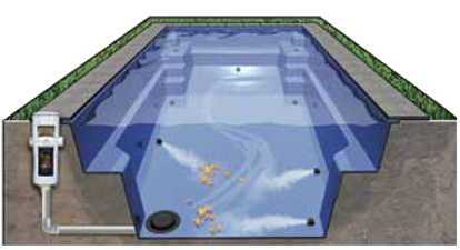 Compass Vantage self cleaning pool system
